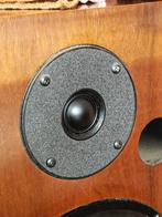 SEAS H 297 Vintage Dome Tweeters, Gebruikt, 60 tot 120 watt, Front, Rear of Stereo speakers, Ophalen