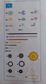 K'nex set 42001 Creator - Compleet met handleiding, Gebruikt, Ophalen of Verzenden, 4500 Worth Street, Philadelphia, PA 19124, USA