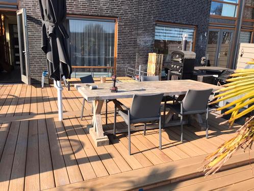 Massief composiet terrasplanken, Doe-het-zelf en Verbouw, Hout en Planken, Zo goed als nieuw, Pallet, Overige houtsoorten, Minder dan 200 cm