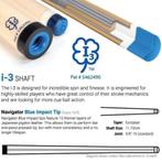 McDermott Shaft i3 Pool Cue, Ophalen, Gebruikt, Keu of Ballen