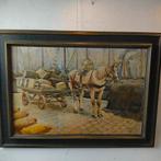 Oud olieverf Havenkade Rotterdam 1927 gesigneerd, Ophalen of Verzenden