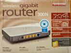 Sitecom WLR-4000, Computers en Software, Ophalen of Verzenden, Gebruikt