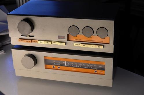 Nieuwe Quad 33 Mk.II Voorversterker, Audio, Tv en Foto, Versterkers en Receivers, Nieuw, Stereo, 60 tot 120 watt, Overige merken
