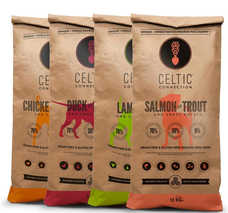 ACTIE Celtic Connection hondenvoer vanaf €25,50, Dieren en Toebehoren, Dierenvoeding, Hond, Ophalen of Verzenden