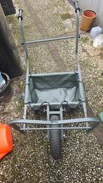 Karper trolley, Ophalen