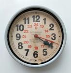 Oude Reclame Klok Veringa Dordrecht, Verzamelen, Verzenden, Gebruikt, Reclamebord