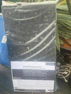 Gratis spullen, Ophalen, Gebruikt