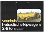 Veenhuis folders, Ophalen of Verzenden, Zo goed als nieuw, Folder