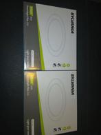 2x Sylvania Inbouwspot Plat LED, Ophalen of Verzenden