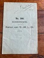 Nederlands artillerie schootstafel 15 cm l24 hembrug 1917, Verzamelen, Militaria | Tweede Wereldoorlog, Verzenden, Nederland