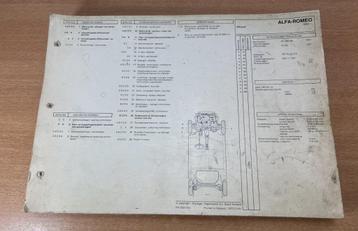 168 kaarten met service interval info uit de jaren '70 - '80 beschikbaar voor biedingen