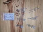 Lactona interdental ragers Medium (5 mm) 28 stuks, Ophalen of Verzenden, Nieuw, Overige typen