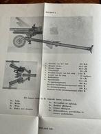 Nederlands Infant geschut publicatie mobilisatie 4.7 cm 6 RI, Verzamelen, Ophalen of Verzenden, Nederland, Embleem of Badge