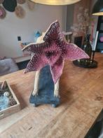 Stranger Things poppen, Ophalen