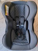 Autostoel 15-25 kg Hema, Verstelbare rugleuning, Ophalen, Overige merken, 15 t/m 25 kg