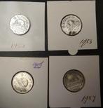 Munten Canada, Verzenden, Noord-Amerika