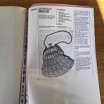 Patroon Kralen tasje/beursje breien, Ophalen of Verzenden, Gebruikt, Breien, Patroon of Boek