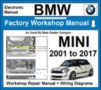 Mini 2001-2017 ISTA Workshop manuals op USB stick, Auto diversen, Ophalen of Verzenden