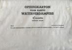 opzuigkarton voor waterverdampers, Ophalen of Verzenden, Huis en Inrichting