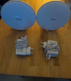 KPN Super Wifi Punten, Ophalen, Gebruikt