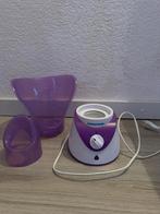 Gezichts stomer, Ophalen, Gebruikt, Overige typen