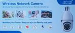 wireless network camera (beveiliging), Audio, Tv en Foto, Videobewaking, Nieuw, Ophalen of Verzenden