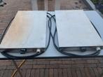 2x warmhoudplaat merk rocam, Ophalen of Verzenden, Zo goed als nieuw