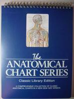 Beste anatomische kaarten serie ter wereld, engels 48kaarten, Boeken, Gezondheid, Dieet en Voeding, Overige typen, Ophalen of Verzenden
