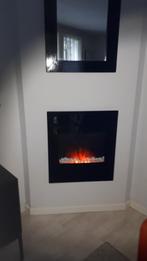 Elec.wand kachel, Ophalen, Gebruikt, Elektrisch, Overige soorten