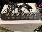 19" Patchpanel voor front aansluitingen - Nieuw!, Ophalen of Verzenden, Nieuw, Minder dan 500 watt, Overige typen