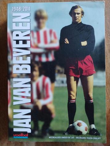 Jan van Beveren Biografie - Voetbal International beschikbaar voor biedingen