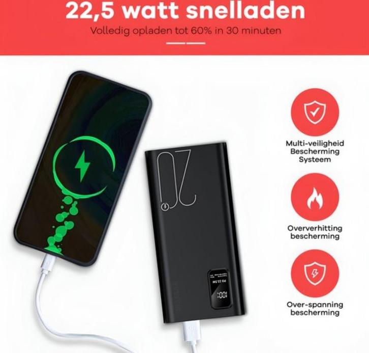 Powerbank 20000mAh – Compact, Snel & Betrouwbaar, Telecommunicatie, Powerbanks, Nieuw, Ophalen of Verzenden