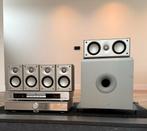Marantz SR2400 Surroundset met DVD-speler en speakers, Overige merken, Gebruikt, Ophalen of Verzenden, 5.1-systeem