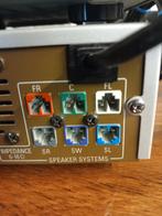 GEVRAAGD !!!, Audio, Tv en Foto, Luidsprekers, Gebruikt, 120 watt of meer, Front, Rear of Stereo speakers, Ophalen