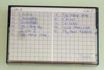 That's AS I Normal Position cassettebandje cassette C60 min., Verzenden, Gebruikt, 1 bandje, Origineel