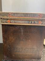 Antiek winkelblik, Ophalen of Verzenden, Gebruikt, Koek(jes), Overige merken