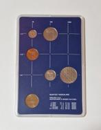 Jaarset met penning Rijks Munt FDC, Ophalen of Verzenden, Koningin Beatrix, Overige waardes