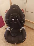 Cabino Autostoel, Verstelbare rugleuning, 9 t/m 36 kg, Ophalen, Overige merken