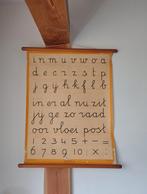 Oude schoolkaart letterkaart 1R J.B. Wolters Groningen, Ophalen of Verzenden, Overige thema's