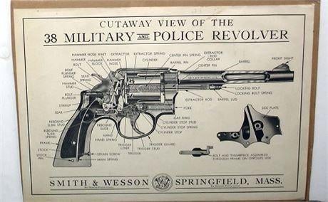 Originele litho van Smith & Wesson 38 military revolver, ., Ophalen of Verzenden, ., Nederland