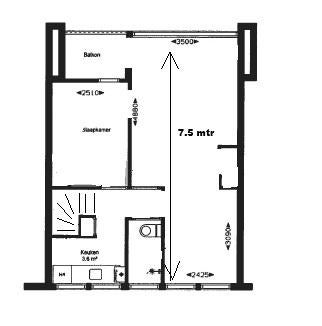 gevraagd schoonmaakhulp, Starter, Overige vormen, Overige uren, Overige niveaus