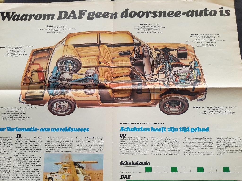 poster Daf 55, binnenwerk krant Mens & Auto, Verzamelen, Automerken, Motoren en Formule 1, Zo goed als nieuw, Auto's, Ophalen of Verzenden