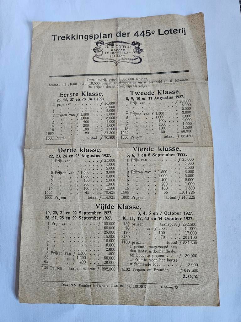 Trekkingsplan der 445e Loterij uit het jaar 1927, Verzenden, Gelezen, Folder