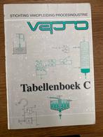 VaPro Tabellenboek C - Procesindustrie, Gelezen, Diverse auteurs, Ophalen of Verzenden, Overige onderwerpen