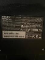 Philips 20 inch monitor - VGA - 60Hz, Computers en Software, Monitoren, Philips, Full HD, Ophalen of Verzenden, Zo goed als nieuw