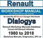 Dialogys 4.72 Alle Renault modellen van 1980-2018 op Stick, Verzenden