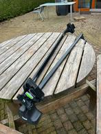 Thule 853-2341-07, Ophalen of Verzenden, Gebruikt
