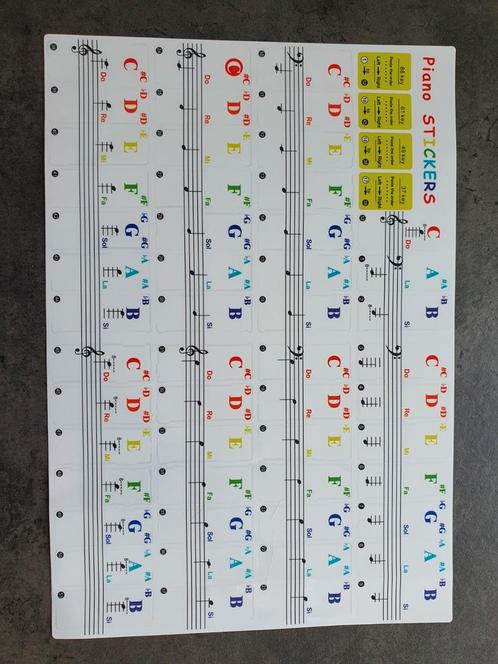 nieuwe piano / keyboard stickers (37, 49, 61, 88 toetsen), Muziek en Instrumenten, Overige Muziek en Instrumenten, Nieuw, Ophalen of Verzenden