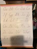 De schrijfletters., Ophalen of Verzenden, Geschiedenis