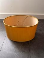 Lampenkappen. Okergeel en antiek groen. Antieke exemplaren, Ophalen of Verzenden, Zo goed als nieuw, Antieke kappen in nieuwstaat